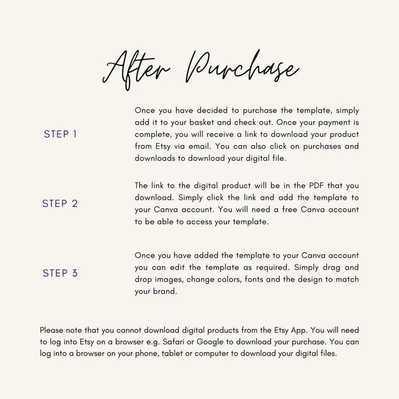 May include: A digital product guide titled "After Purchase" with instructions in a clean, minimalist design. The steps include downloading from Etsy, adding to Canva, and editing the template. The text is in a stylish, handwritten font.