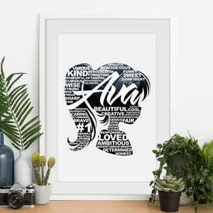 Ava - fichiers impression poster nom, poster nom affirmation, poster de chambre d'enfant, poster de chambre de fille, impression numérique, PNG, JPG, SVG