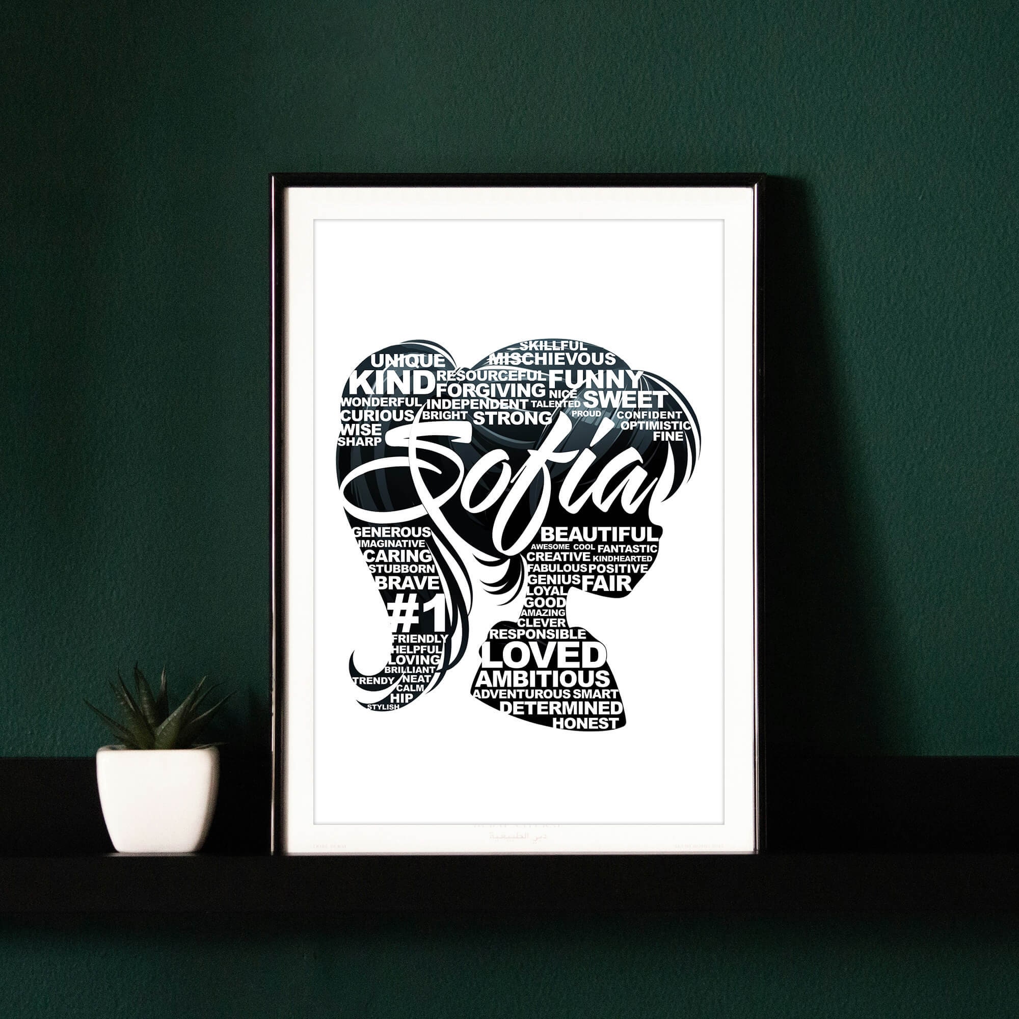 Sofia – Name Poster Print Files, Affirmation Name Sofia Poster