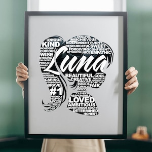 Luna – Name Poster Print Files, Name Poster Luna, Kids Room Poster, Girl Room Poster, Digital Print, Affirmation poster, PNG, JPG, SVG