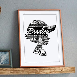 Bradley – Name Poster Print Files, Bradley prints, Affirmation Name Poster, Kids Room Poster, Boy Room Poster, Digital Print, PNG, JPG, SVG