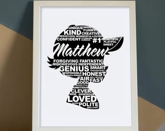 Matthew – Name Poster Printable, Matthew poster, Affirmation Name Poster, Matthew print, Boy Room Poster, Digital Print, PNG, JPG, SVG