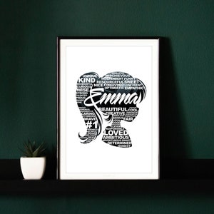 Emma – Namensposter Druckdateien, Affirmations-Namensposter, Kinderzimmer-Poster, Mädchenzimmer-Poster, Digitaldruck, PNG, JPG, SVG