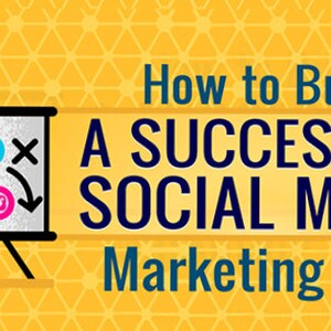 Social Media Marketing Guide