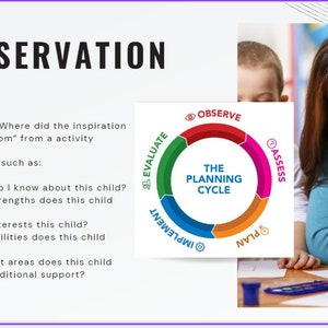May include: A colourful diagram of the planning cycle with the words "Observe", "Assess", "Plan", "Implement", and "Evaluate" around a circle. The text "The Planning Cycle" is in the centre of the circle. A teacher is observing a child drawing with coloured pencils.