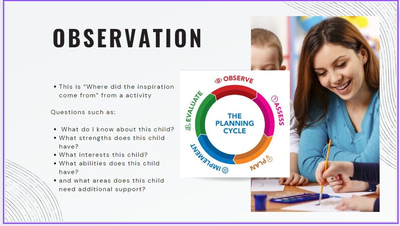 May include: A colourful diagram of the planning cycle with the words "Observe", "Assess", "Plan", "Implement", and "Evaluate" around a circle. The text "The Planning Cycle" is in the centre of the circle. A teacher is observing a child drawing with coloured pencils.