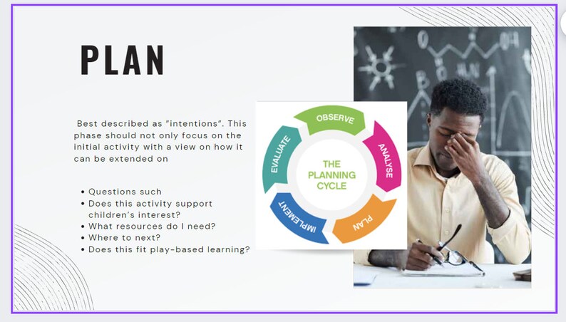 May include: A diagram of the planning cycle with the words "Observe", "Analyse", "Plan", "Implement", and "Evaluate" in a circle. The text "The Planning Cycle" is in the centre of the circle. A teacher is sitting at a desk with a whiteboard behind them, looking stressed.