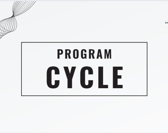 Programcykel