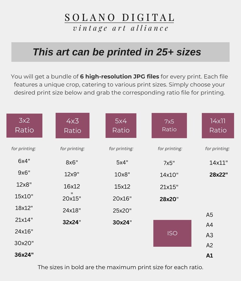 a white and pink poster with numbers on it
