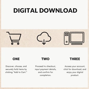 May include: A digital download process is illustrated with three steps: 1. Discover, choose, and add to cart. 2. Proceed to checkout, input payment details, and confirm. 3. Access your account, click for download, and enjoy your digital product.