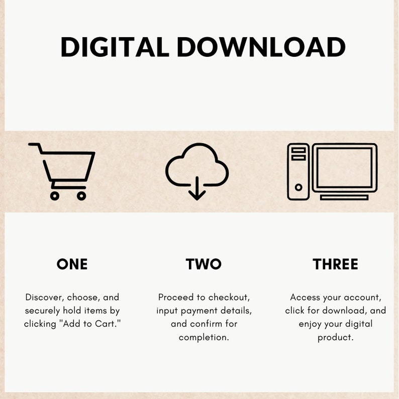 May include: A digital download process is illustrated with three steps: 1. Discover, choose, and add to cart. 2. Proceed to checkout, input payment details, and confirm. 3. Access your account, click for download, and enjoy your digital product.