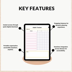 May include: A digital habit tracker with a yellow and white title bar that says "Habit Tracker". The tracker has a section for the week of, a section for the habit, and a section for each day of the week. There is a notes section at the bottom.