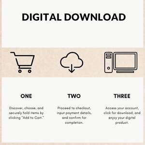 May include: A digital download process is illustrated with three steps: 1. Discover, choose, and add to cart. 2. Proceed to checkout, input payment details, and confirm. 3. Access your account, click for download, and enjoy your digital product.