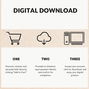 May include: A digital download infographic with three steps: 1. Add to cart, 2. Proceed to checkout, 3. Access your account and download.