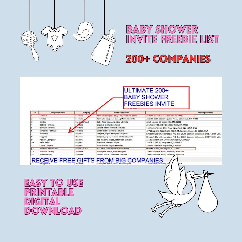 May include: A digital baby shower invite with a freebie list from 200+ companies. The image includes a list of companies, categories, and what they send. Decorative elements include baby-themed illustrations and text that reads "Easy to Use Printable Digital Download."