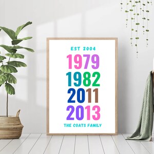 Custom Year Poster | Personalized Family Art| Gift For Family | Mother&#39;s Day Gift | Kids Room Decor | Typography Wall Art | Digital Download