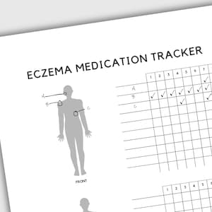 Pode incluir: Um rastreador de medicação para eczema imprimível com um diagrama do corpo mostrando as áreas a serem rastreadas. O rastreador tem uma grade com colunas numeradas para os dias da semana e linhas para diferentes áreas do corpo.