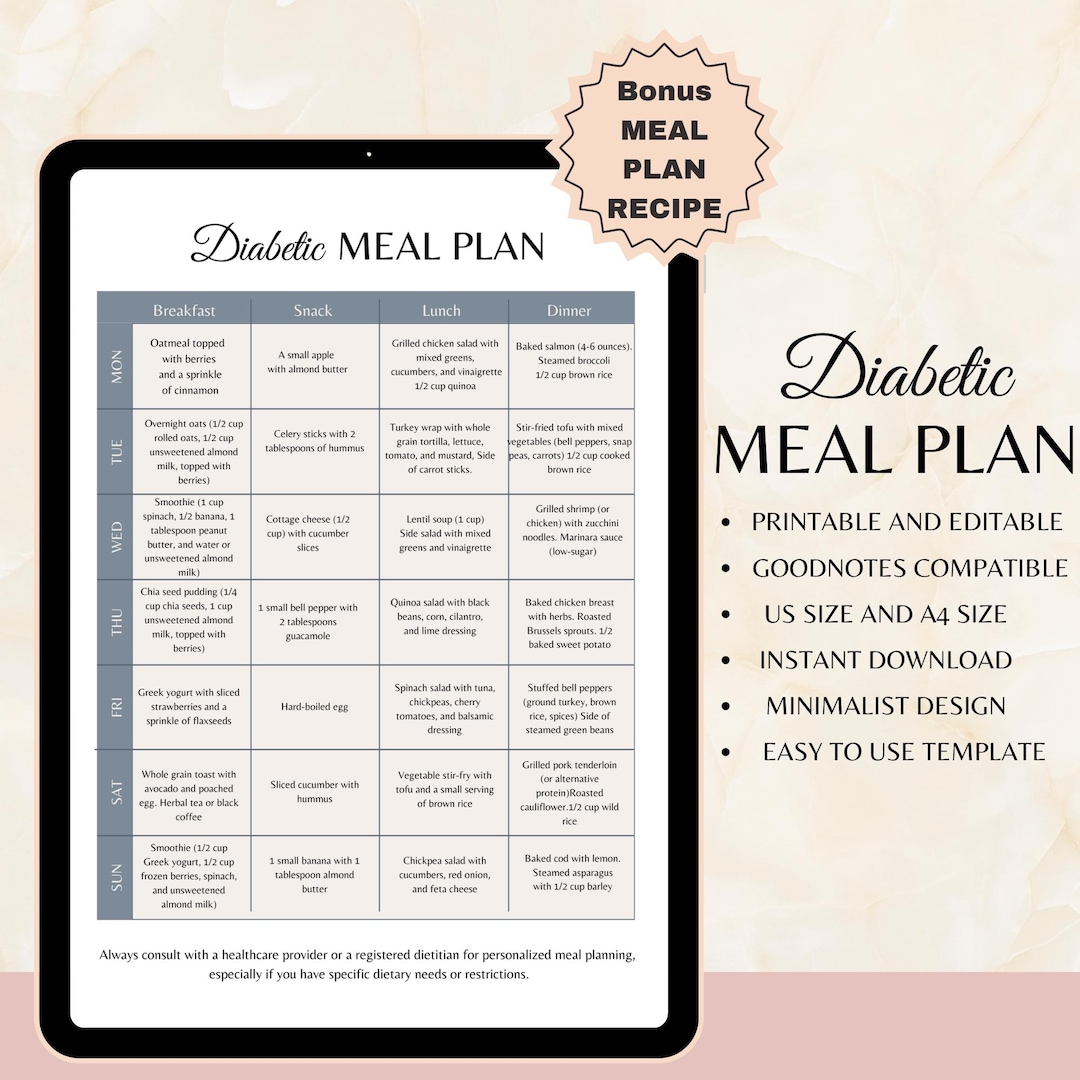 Minimalist Diabetic Meal Plan Template for Diabetes Diet List Printable ...