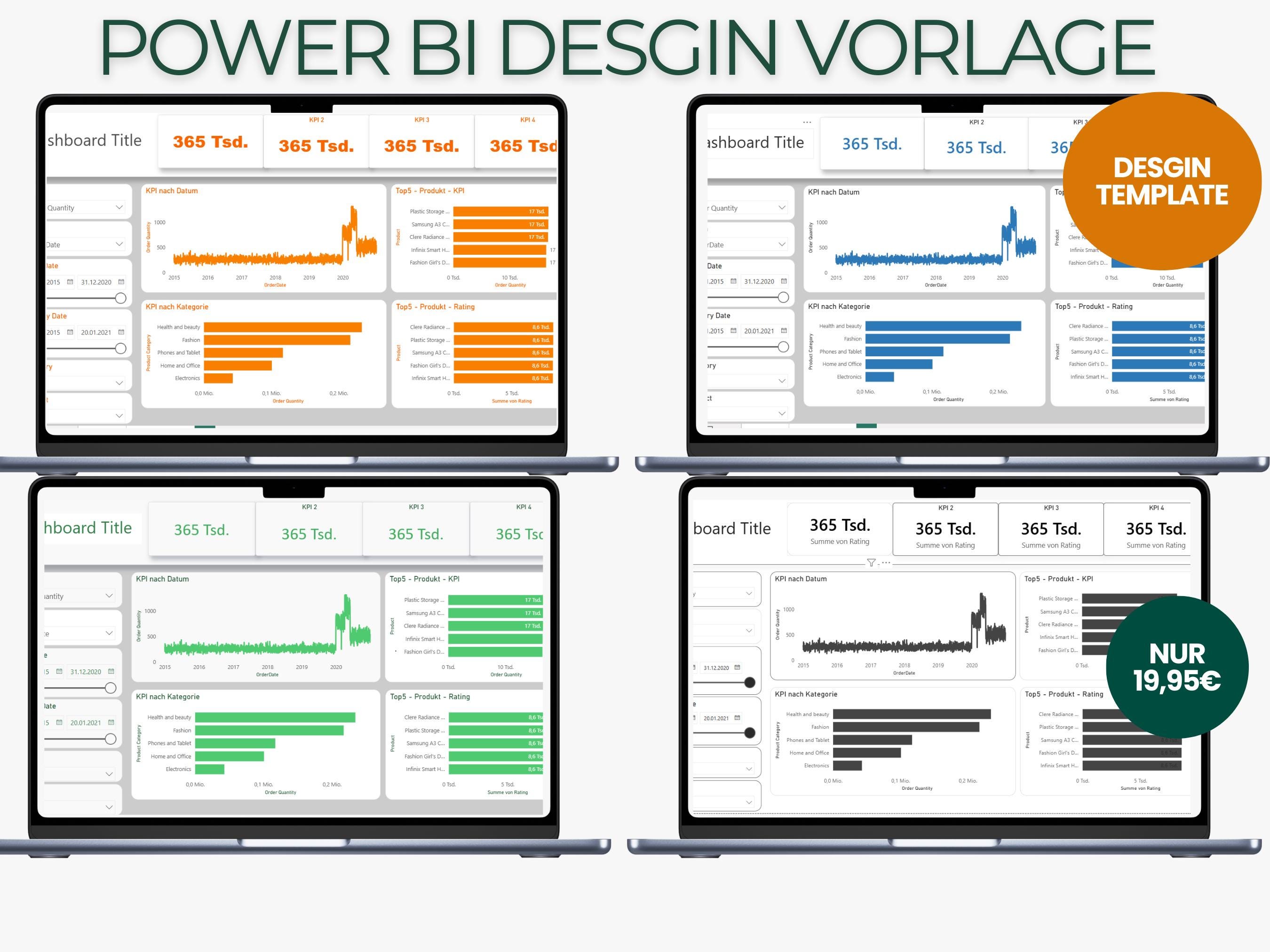 Power BI Dashboard Template | Dashboard Templates | #ecommerce #sales # ...