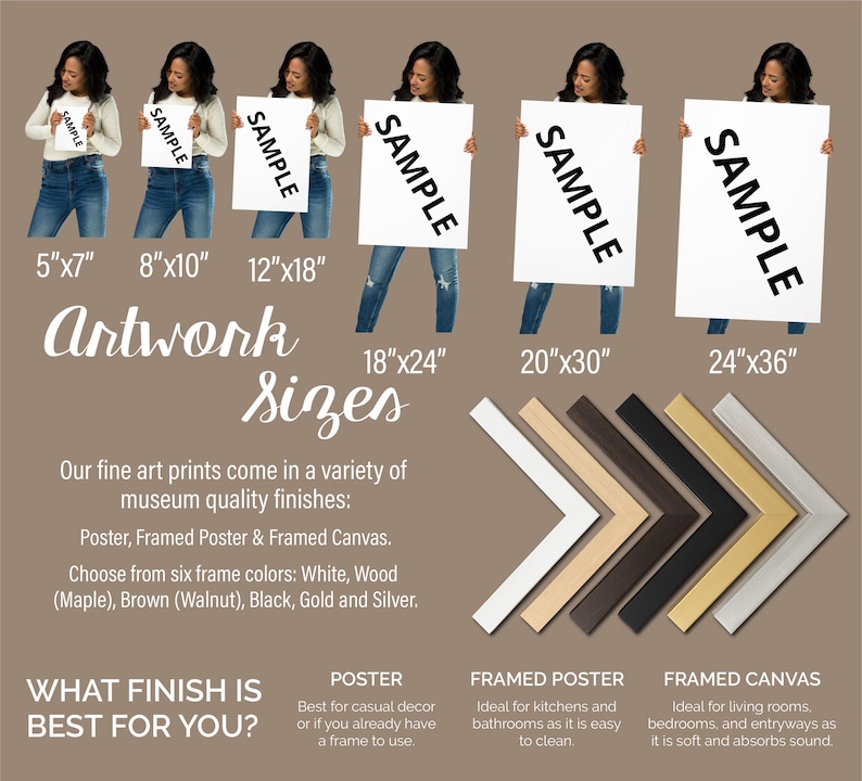 May include: Artwork size options are displayed with women holding sample prints. Sizes range from 5"x7" to 24"x36". The image also shows frame color options: white, wood, brown, black, gold, and silver. Text includes "Artwork Sizes".