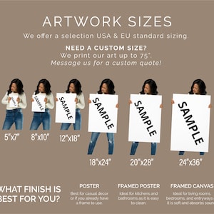 May include: Image showing artwork sizes with women holding sample art prints. Sizes include 5"x7", 8"x10", 12"x18", 18"x24", 20"x28", and 24"x36". Text describes poster, framed poster, and framed canvas options.