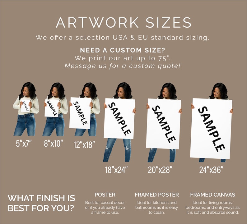 May include: Image showing artwork sizes with women holding sample art prints. Sizes include 5"x7", 8"x10", 12"x18", 18"x24", 20"x28", and 24"x36". Text describes poster, framed poster, and framed canvas options.