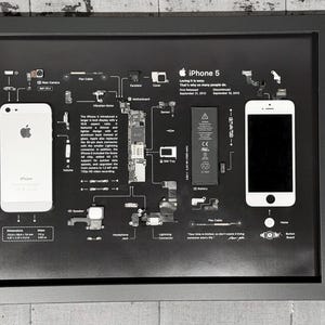 Smontaggio dell'iPhone 5/5S/SE con cornice artistica [SCENA NERA], smontaggio con cornice artistica, smontaggio dell'iPhone con cornice artistica