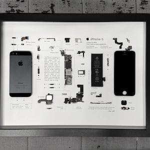 Cadre déco pour iPhone 5/5S/SE démonté, démontage avec cadre, décoration pour iPhone déconstruite