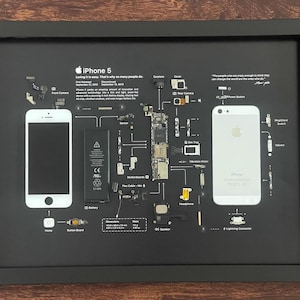 iPhone 5 / 5S / SE Rahmenkunst [BLACK SCENE], Teardown mit gerahmter Kunst, dekonstruiertes iPhone Art
