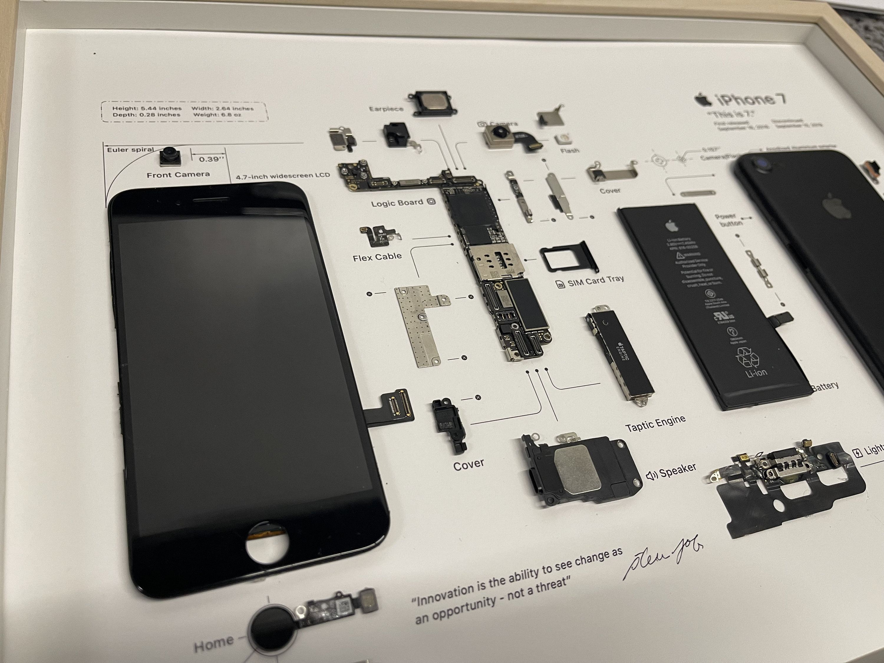 分解されたiPhone 7のフレームアート、フレーム付きアートの分解、分解