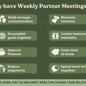 Why should you have Weekly Partner Meetings? 1) Build stronger communication; 2) Maintain romance; 3) Accomplish goals together; 4) Create teamwork mentality; 5) Improve finances; 6) Cook more at home; 7) Reduce arguments; and 8) Spend more time together. Setting aside just 30 minutes every week can change your relationship!