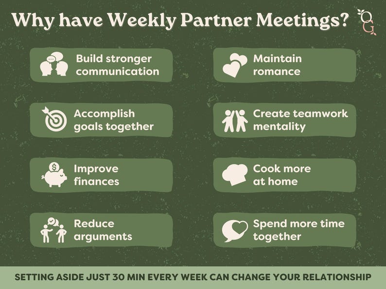 Why should you have Weekly Partner Meetings? 1) Build stronger communication; 2) Maintain romance; 3) Accomplish goals together; 4) Create teamwork mentality; 5) Improve finances; 6) Cook more at home; 7) Reduce arguments; and 8) Spend more time together. Setting aside just 30 minutes every week can change your relationship!