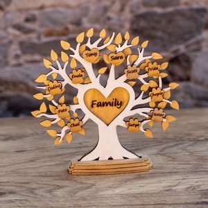 Customizable Wooden Family Tree