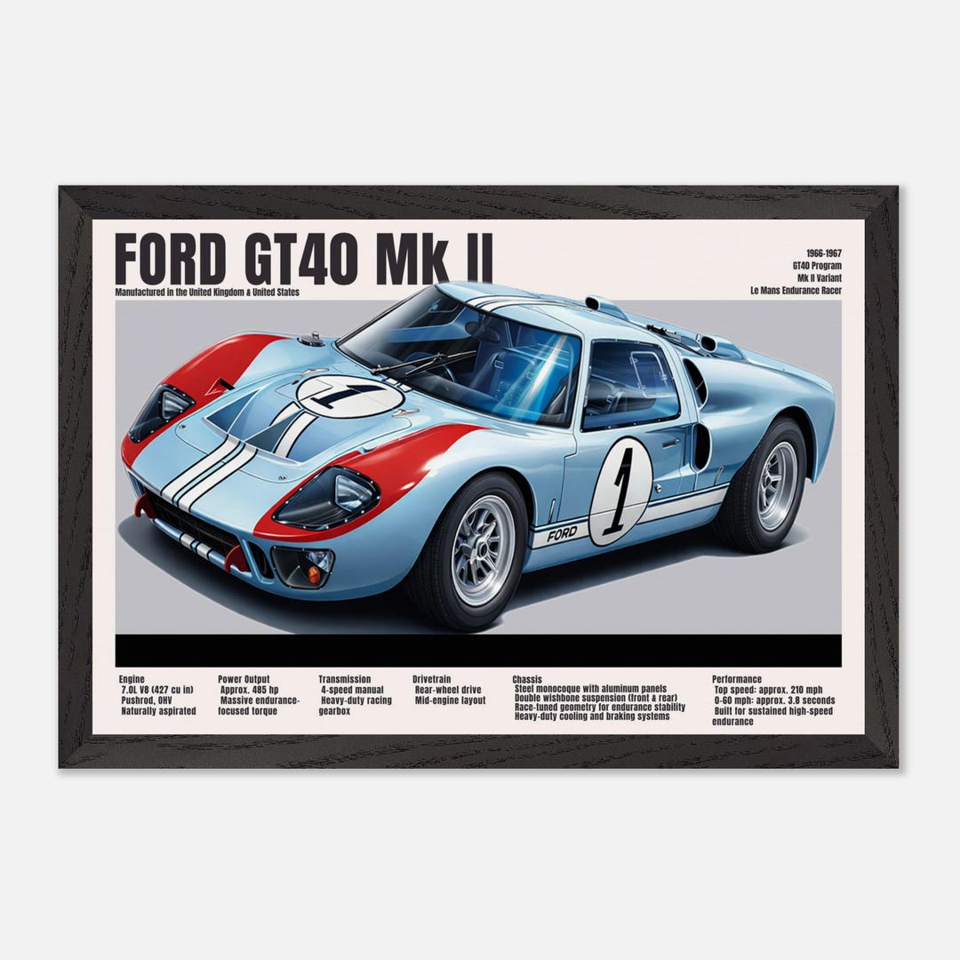 Ford GT40 Mk II Poster Retro Le Mans Race Car Wall Art Gift Husband Dad ...