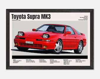 Toyota Supra MK3 Poster – Vintage A70 Turbo Sports Car Wall Art