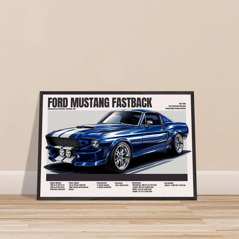 1967–1968 Mustang Fastback Poster – Vintage Ford Muscle Car Wall Art ...