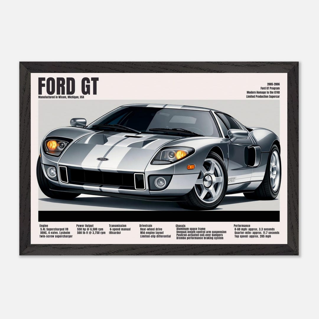 Ford GT Poster Retro Supercar Wall Art Gift for Husband Dad Garage Man ...
