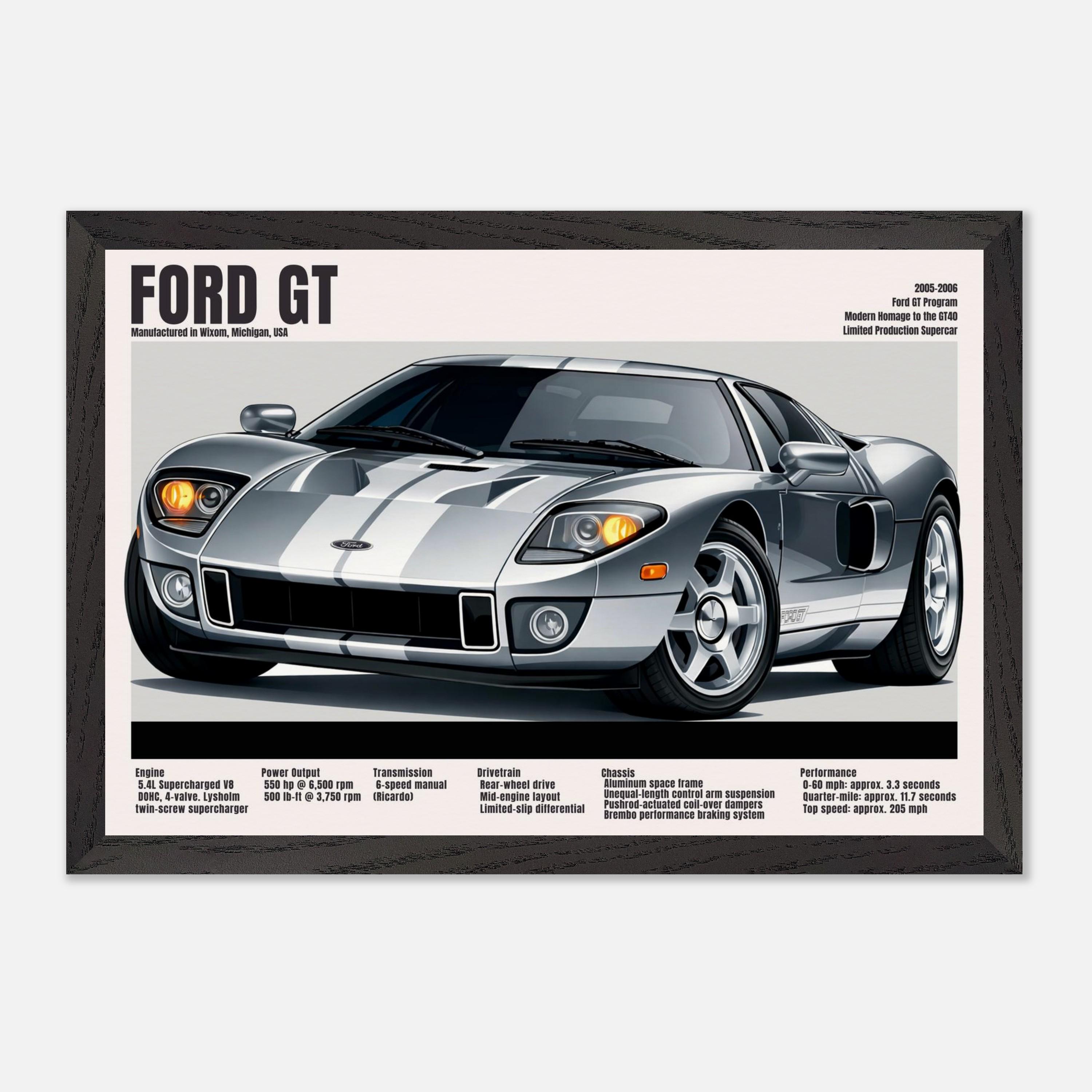Ford GT Poster Retro Supercar Wall Art Gift for Husband Dad Garage Man ...
