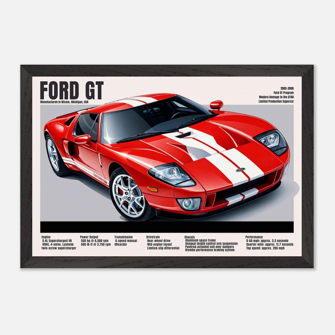 Ford GT Poster Retro Supercar Wall Art Gift for Husband Dad Garage Man ...