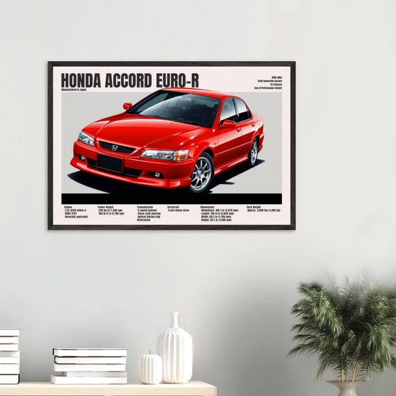 1998–2002 Honda Accord Euro-r Poster – Vintage JDM Sports Sedan