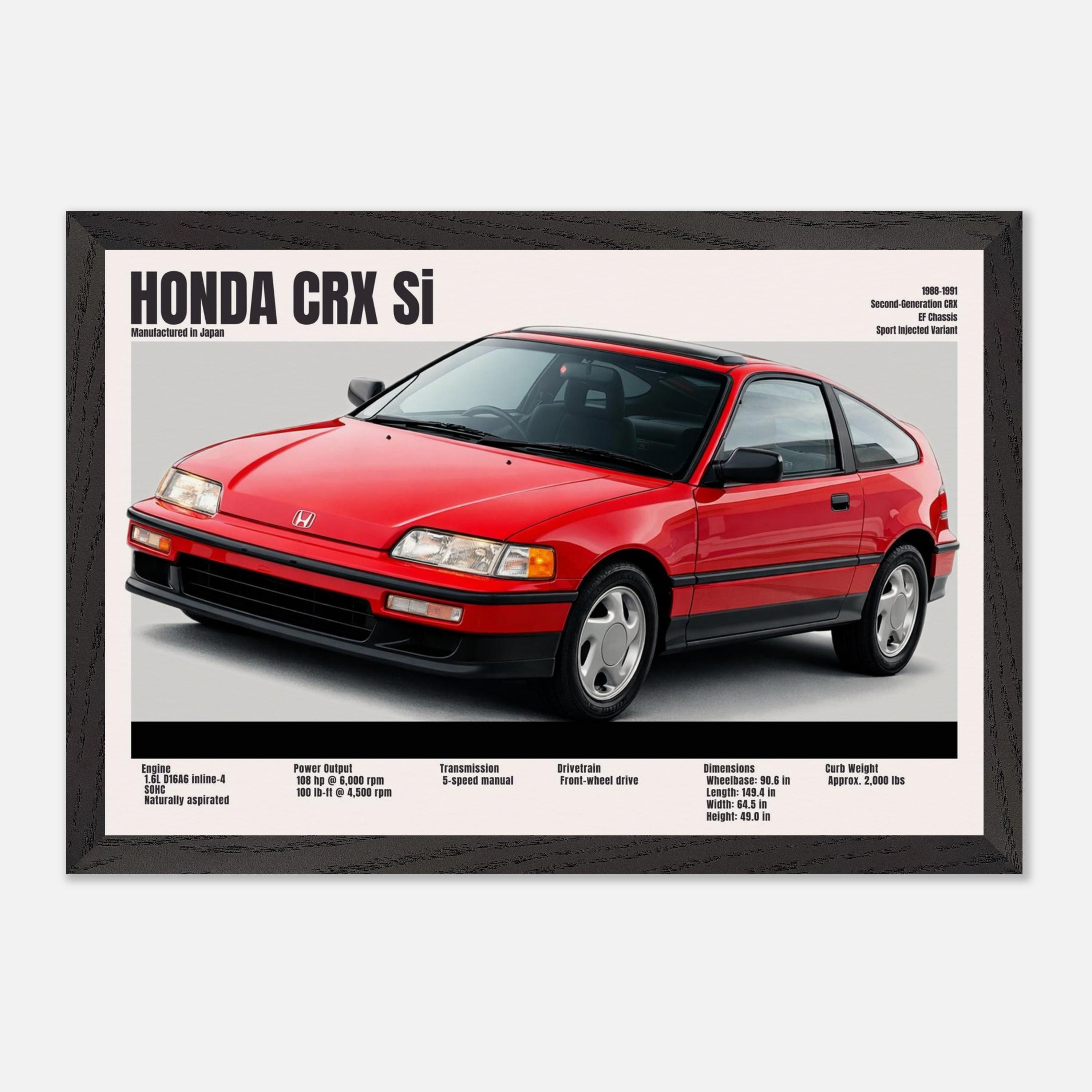 Honda Crx Gift - 60+ Gift Ideas for 2026