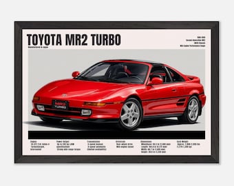 Toyota MR2 Turbo SW20 Poster – Vintage JDM Mid-engine Car Wall Art