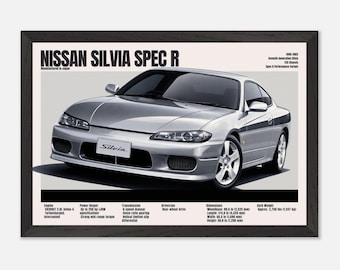 Nissan Silvia S15 Spec R Poster – Vintage JDM Drift Car Wall Art, Retro Turbo Coupe Print