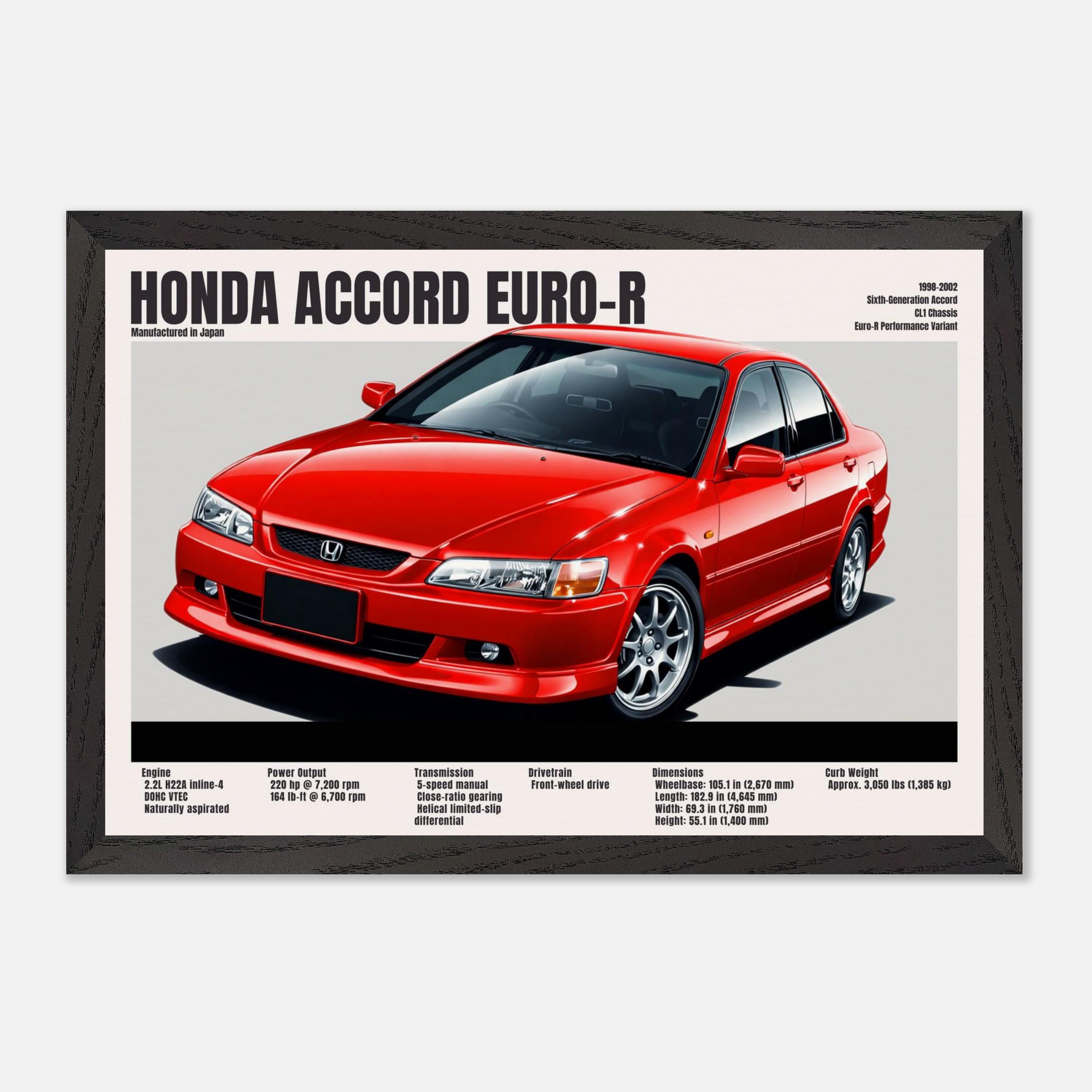 1998–2002 Honda Accord Euro-r Poster – Vintage JDM Sports Sedan
