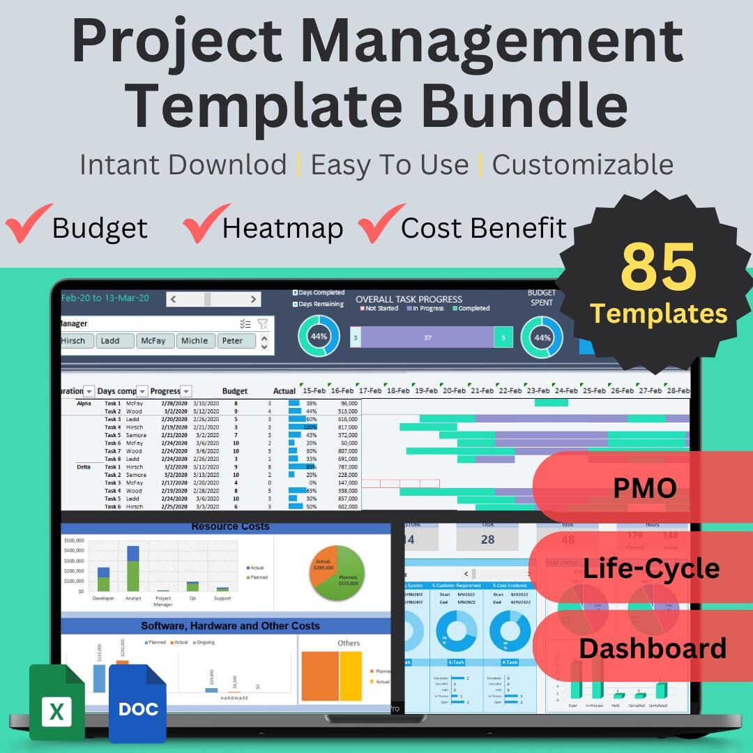 Project Management Toolkit Examples Project Budgeting Template, Project Management Template, Project ...