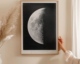 Vintage Moon Print Retro Moon Wall Art Lunar Photography Print NASA Moon Poster Black and White Photo Instant Digital Download