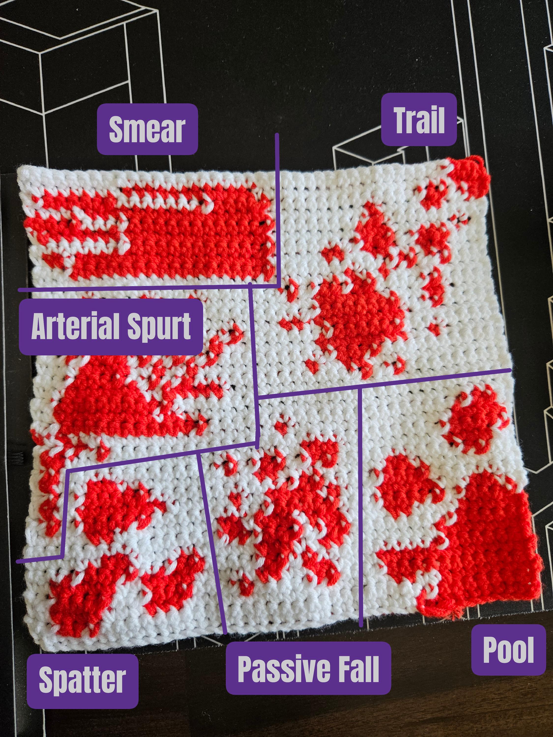 6 in 1 - Blood Spatter Reference Patterns - Etsy
