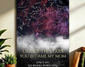 Under the Star You Became My Mom Glass Wall Art |Custom Star Map Glass Wall Art by Date, Anniversary Gift, Mother's Day Gift, Wedding Gifts
