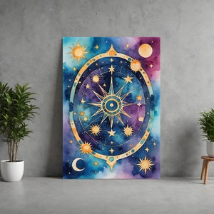 Celestial Astrology Art Print, Watercolor Zodiac Wheel, Mystic Star Chart Decor, Navigational Constellation Map, Esoteric Sky Guide