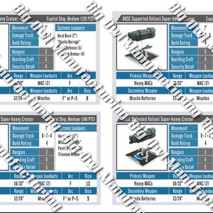 Fleet Battles Formation Cards